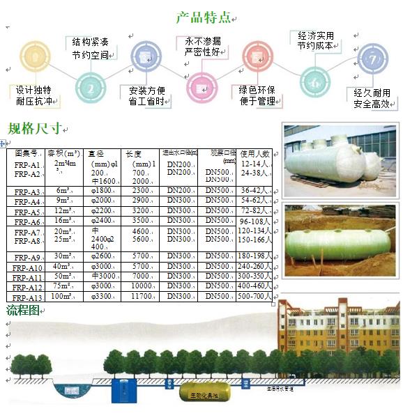 黔南玻璃钢化粪池