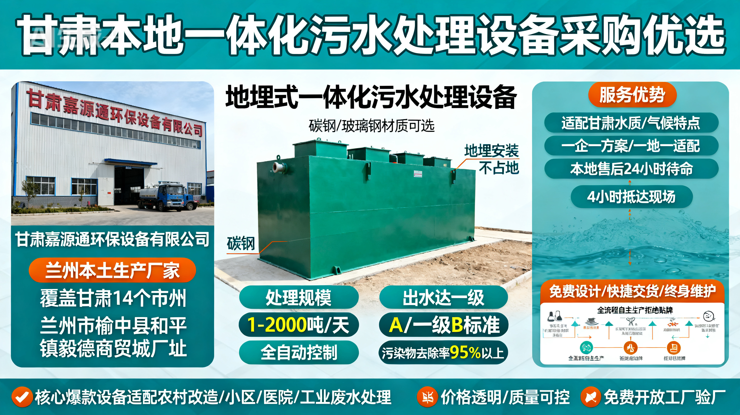 甘肃采购黔南一体化黔南污水处理设备_优先选本地生产厂家_直...式解决甘肃污水处理需求_选本地实体厂家_靠谱有保障.jpeg